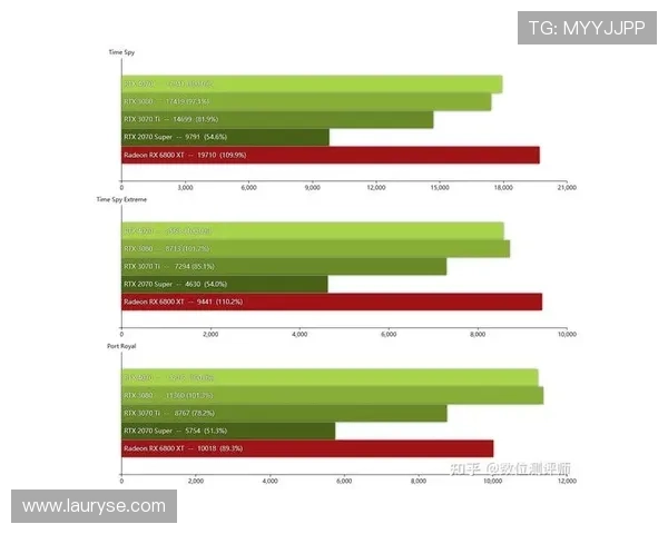 中国女足战力走势分析：基于压力抵抗效率的大数据模拟更新