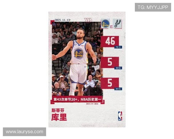 库里本轮表现稳定节奏掌控更成熟展现领袖风范引领勇士攻防体系