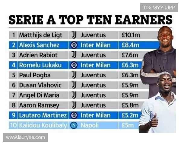 2024意甲经纪人佣金榜尤文领跑国米紧随其后全面解析权威盘点