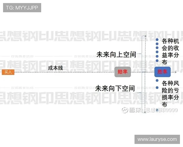 掌握体育投注实用技巧提升胜率的方法与策略解析